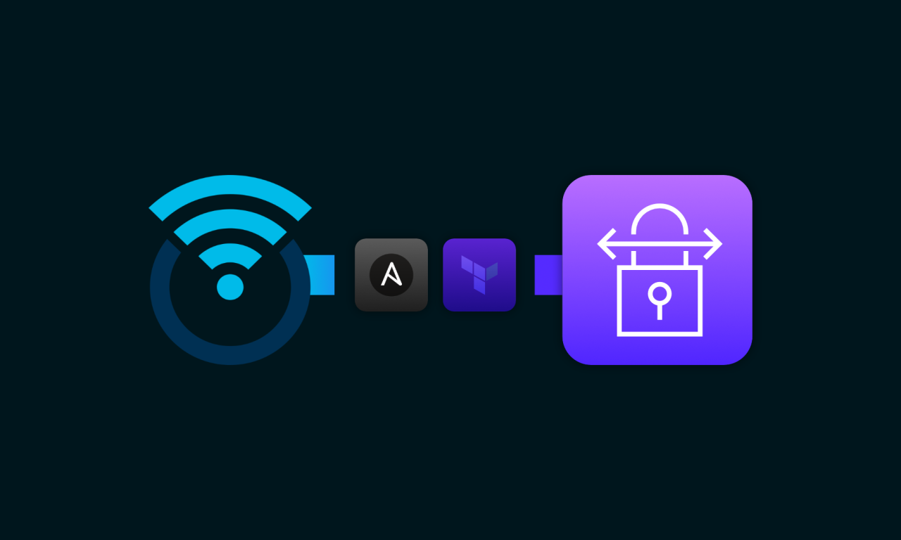 Deploying AWS Site-to-Site on OpenWRT